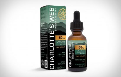 How To Use Coupons And Codes To Buy Cbd Oil And Products?