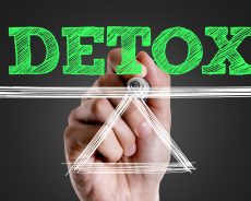 What Are The Methods For Completely Detox Your Body From Cannabis Fast?