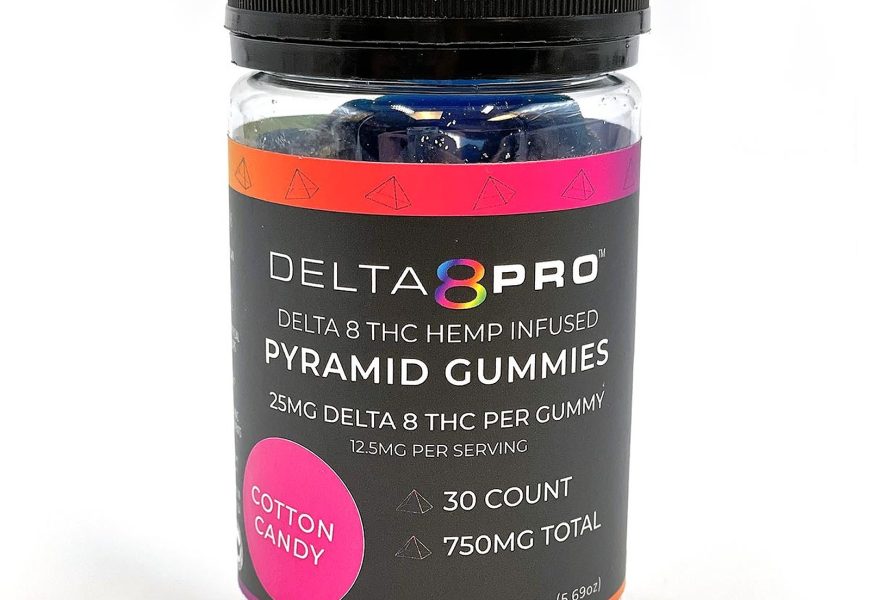 The True Cost Of Libido Gummies: Are They Worth Your Investment?